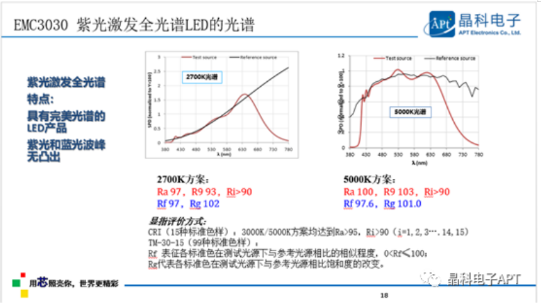 多点开花！米兰(milan)中国官方电子「高质量」大会展现品牌力